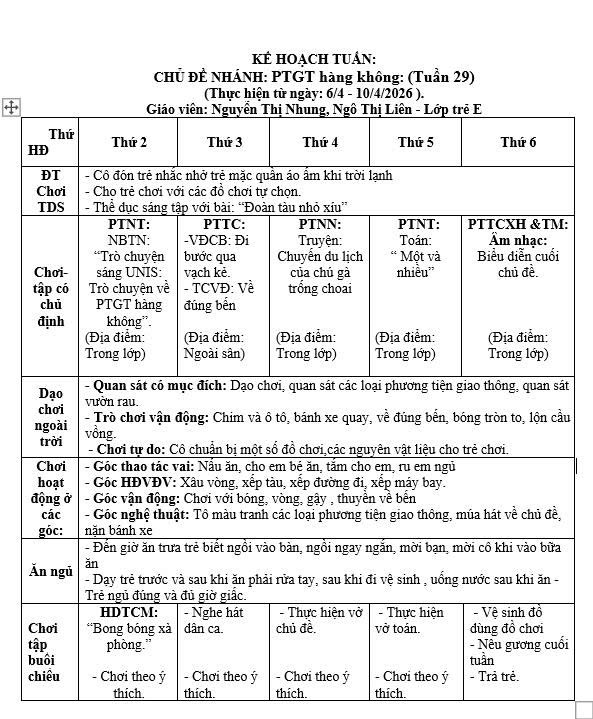 KẾ HOẠCH TUẦN 29, TRẺ E