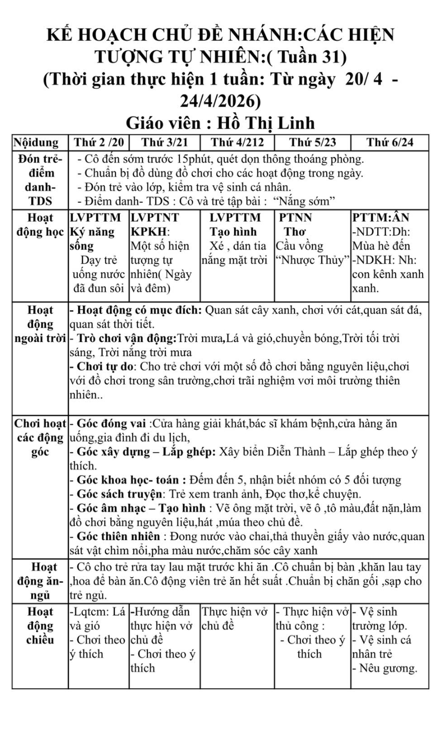 KẾ HOẠCH TUẦN 31 LINH