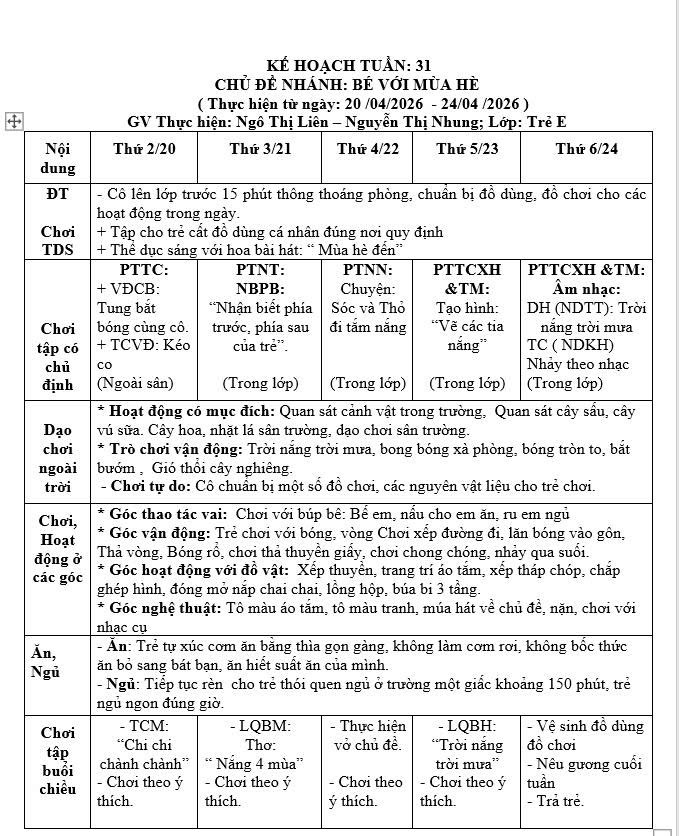 KẾ HOẠCH TUẦN 31, TRẺ E