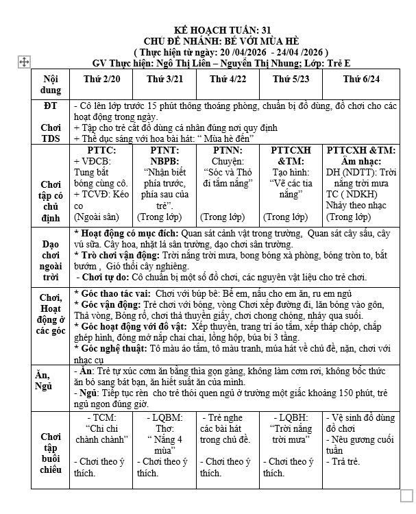 KẾ HOẠCH TUẦN 31, TRẺ E