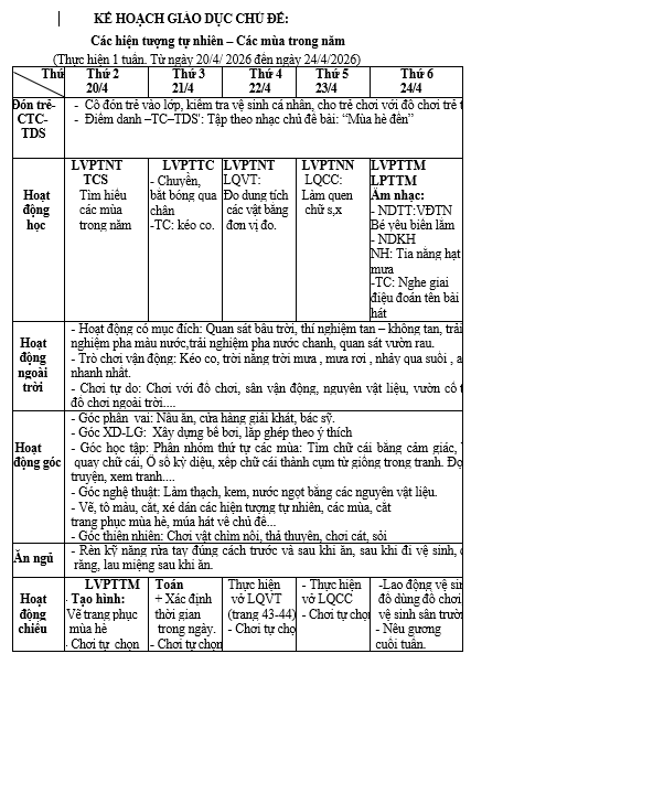 KHT 31 NƯỚC HTTN 5B, HUONG
