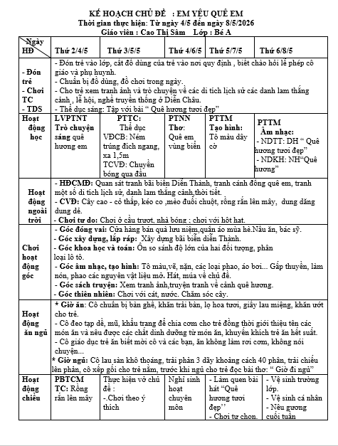 KHT 33 SÂM