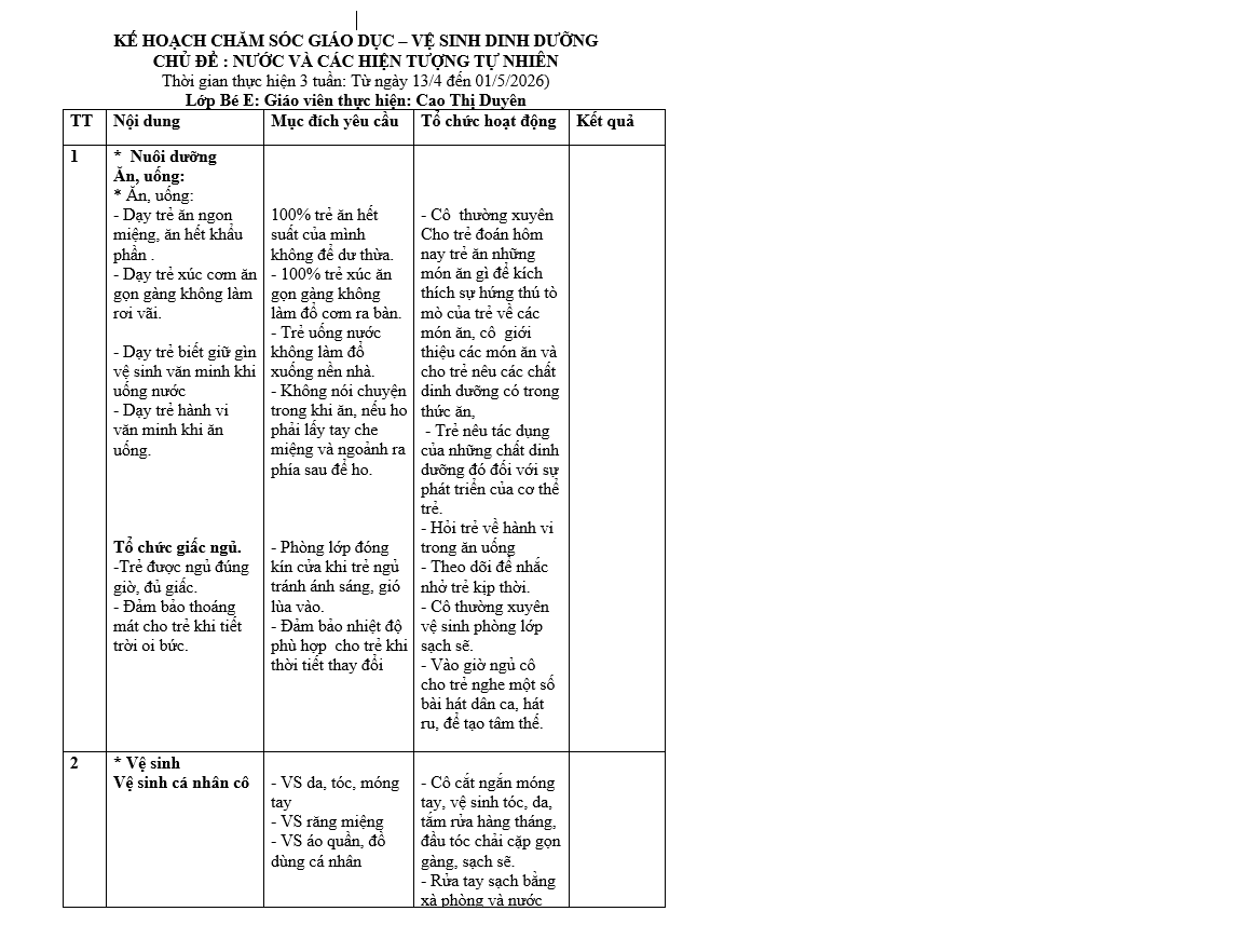 KHVSDD. NƯỚC VÀ CÁC HIỆN TƯỢNG TỰ NHIÊN. DUYÊN. LỚP BÉ E
