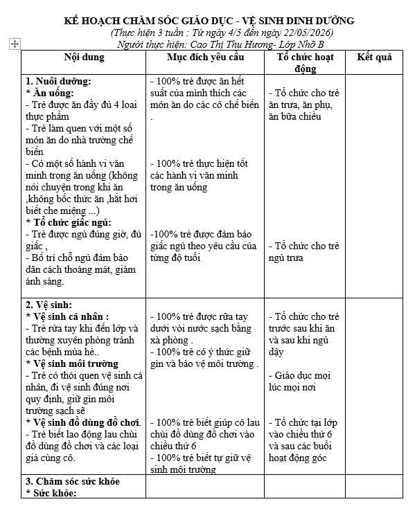 Kế hoạch chăm sóc giáo dục chủ đề Quê hương- Đất nước- Bác Hồ lớp Nhỡ B (4/5/2026-22/5/2026)