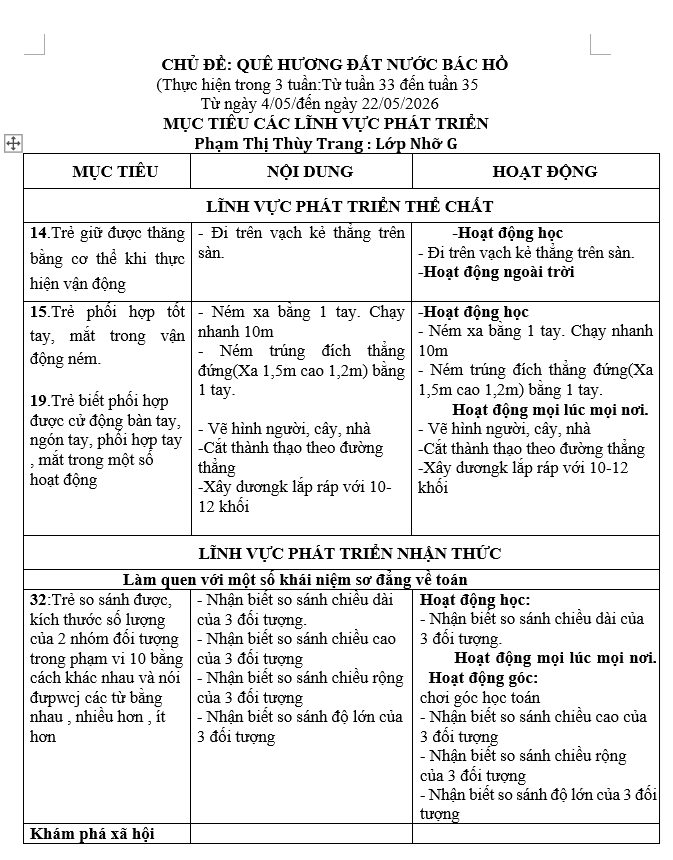 mục tiêu quê hương đất nước bác hồ 4G