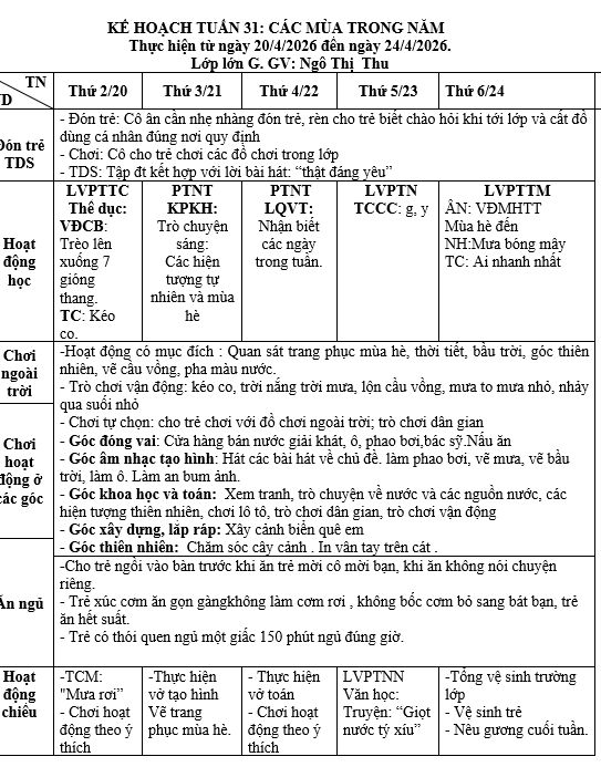 KTT 31 CHỦ ĐIỂM NƯỚC HIỆN TƯỢNG TỰ NHIÊN LỚN G CÔ THU