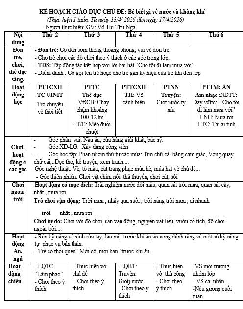 KHT 30 Chủ đề NHTTN LỚN D .CÔ NGA