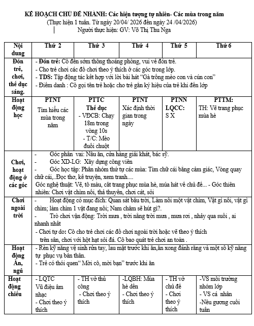 KHT 31 Chủ đề NHTTN Lớn D cô Nga