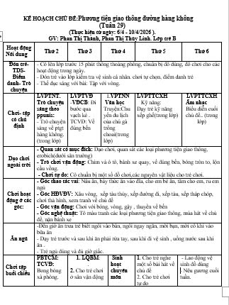KHT 29. Từ ngày 6-10/4/2026. Trẻ B