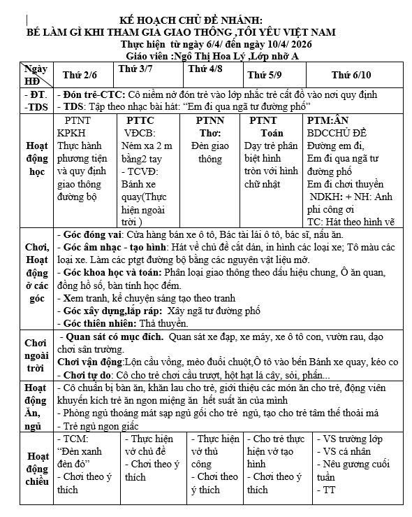 Kế hoạch tuần 29 chủ đề Phương tiện giao thông lớp Nhỡ A (6/4-10/4/2026)