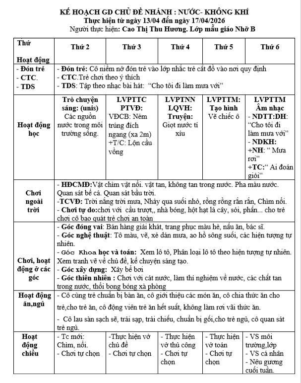 Kế hoạch tuần 30 chủ đề Nước và các Hiện tượng tự nhiên lớp Nhỡ B (13/4-17/4)