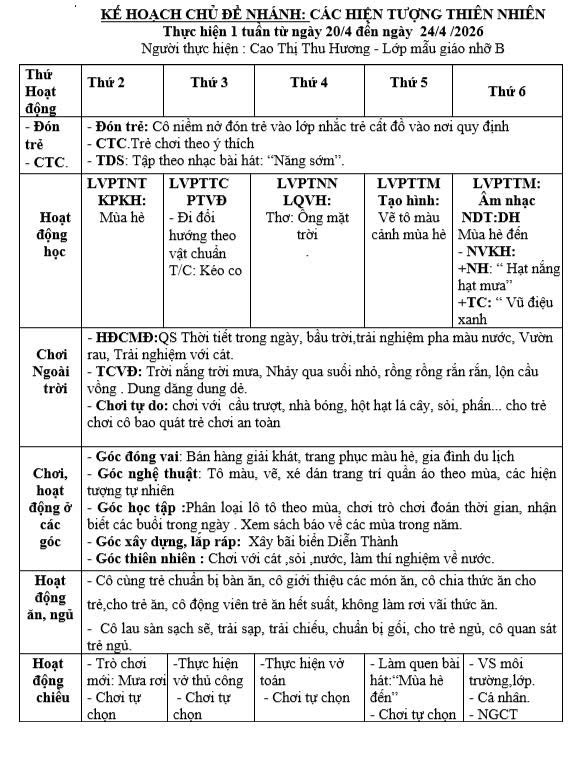 Kế hoạch tuần 31 chủ đề Nước và các HTTN (20/4-24/4)