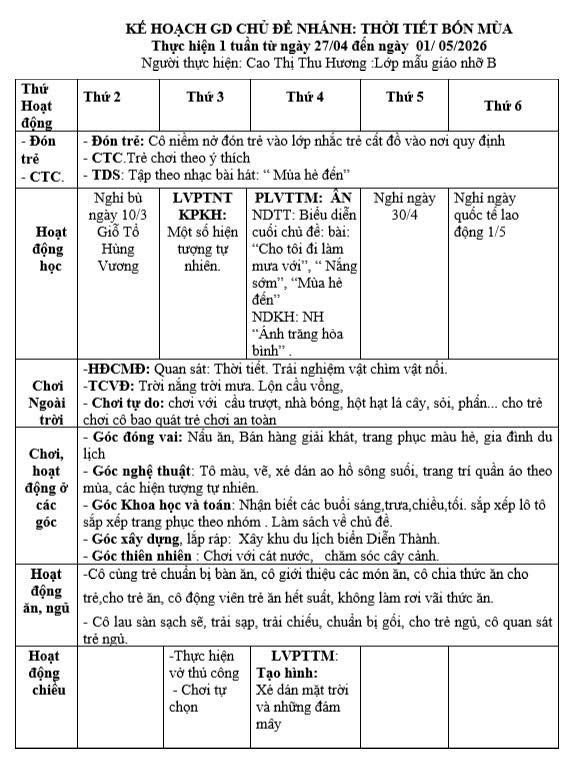 Kế hoạch tuần 32 chủ đề Nước và các HTTN lớp Nhỡ B(27/4-1/5/2026) (