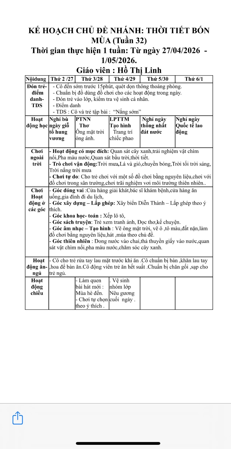 thời tiết 4 mùa tuần 32