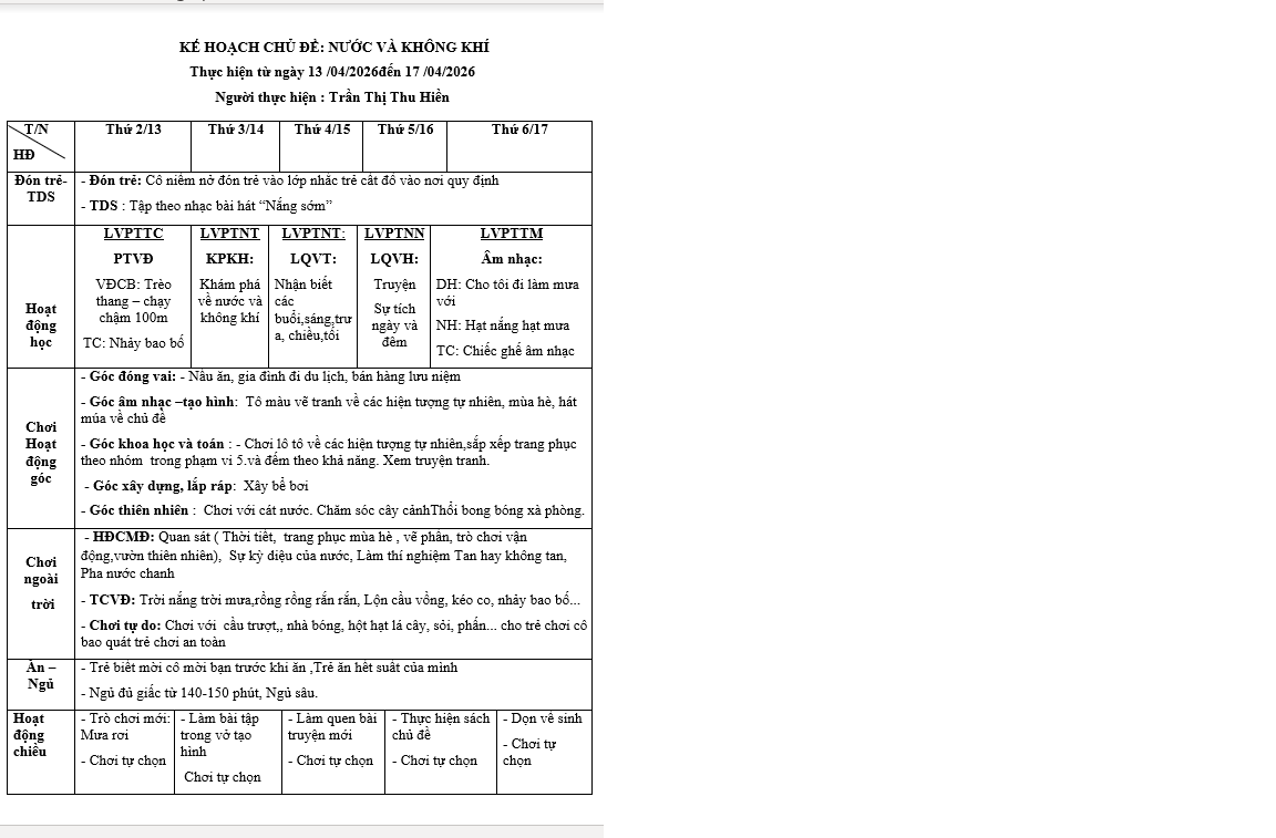 Kế hoach gd tuần 30 chủ đề HTTN từ ngày 13/4/17/4/2026 Nhỡ A