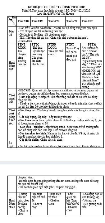 Kế hoạch tuần 35 chủ đề quê hương đất nước Bác Hồ Hường Lớn G
