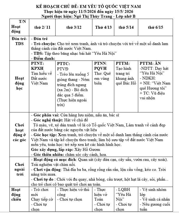 Kế hoạch tuần 34 chủ đề Quê hương- Đất nước- Bác Hồ lớp Nhỡ B (11/5-15/5/2026)