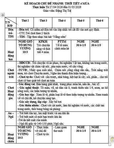 KHT Thời tiết 4 mùa- Tứ 4D