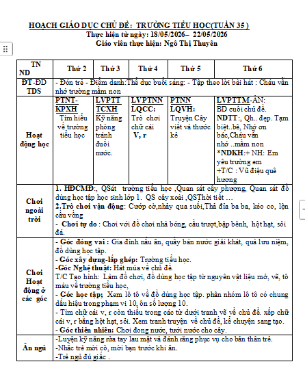 KH Tuần 35 Chủ đề Quê hương- ĐN -Bác Hồ (18/5- 22/5) Lớn A