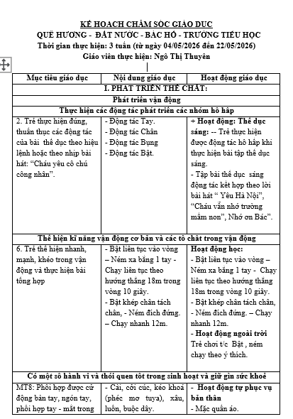 5A