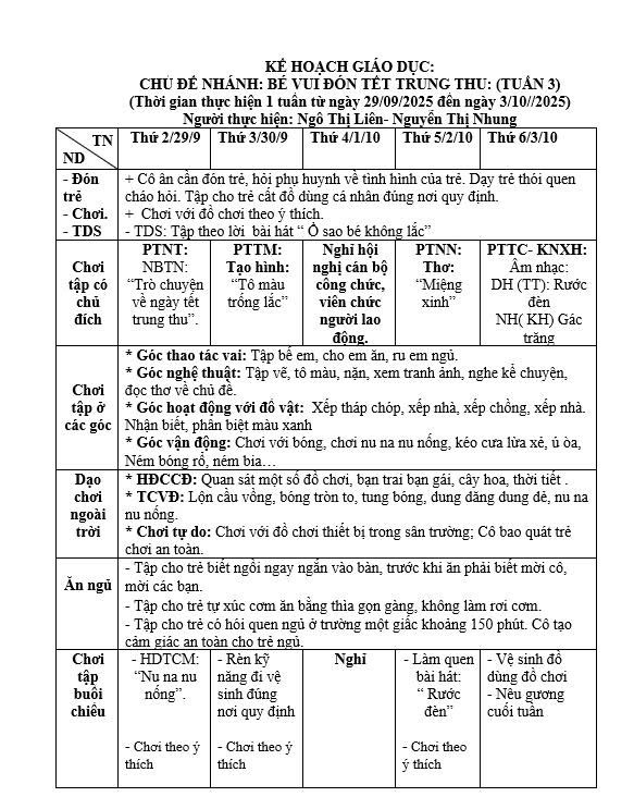 KẾ HOẠCH TUẦN 3, TRẺ E