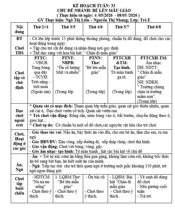 KẾ HOẠCH TUẦN 33, TRẺ E