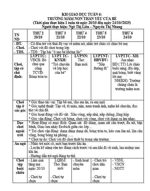 KẾ HOẠCH TUẦN 6, TRẺ E