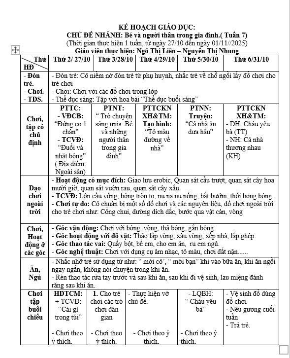 KẾ HOẠCH TUẦN 7, TRẺ E