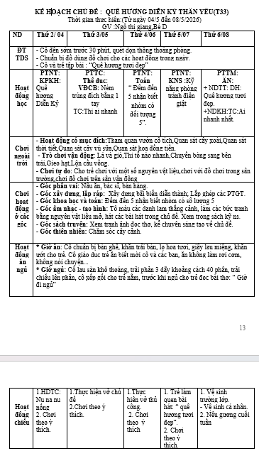 KHT 33,bé d