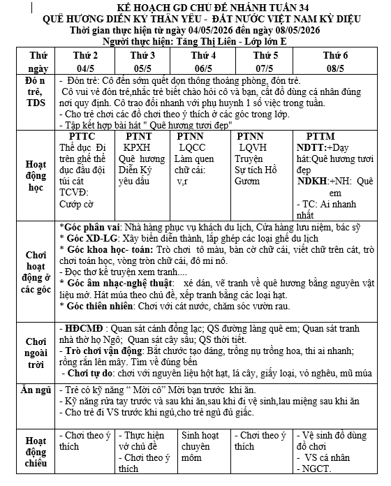KẾ HOẠCH TUẦN 33. LỚN E CÔ LIÊN