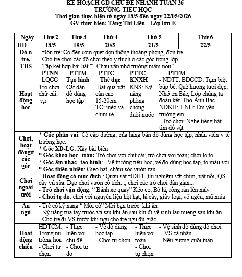 KẾ HOACH TUẦN 35. LỚN E CÔ LIÊN