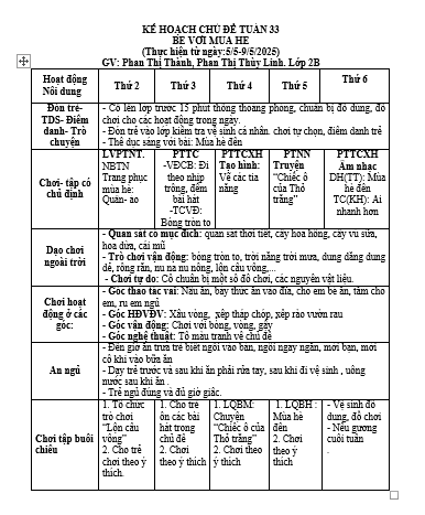 kế hoạch tuần 33 cđ bé lên mẫu giáo. từ ngày 4-8/5/2026. Trẻ B
