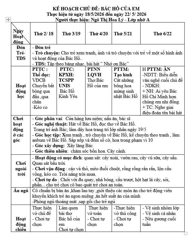 Kế hoạch tuần 35 chủ đề Quê hương- Đất nước- Bác Hồ (18/5-22/5/2026)