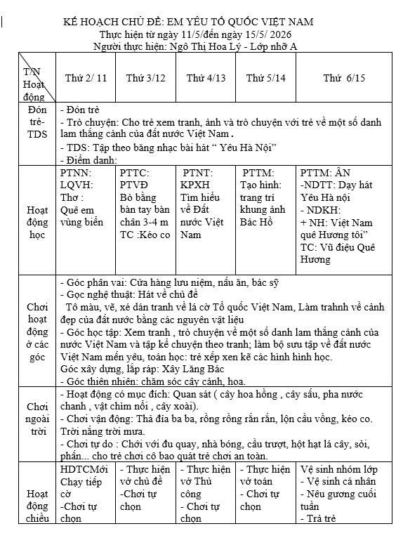 Kế hoạch tuần 34 chủ đề Quê hương- Đất nước- Bác Hồ lớp Nhỡ A (11/5-15/5/2026)