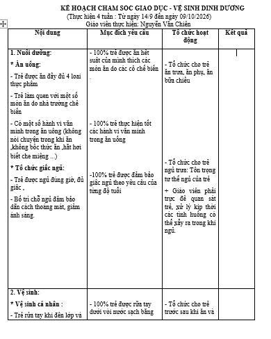 LỚP NHỠ B3 KẾ HOẠCH CHỦ ĐỀ NHÁNH: TRƯỜNG MẦM NON CỦA BÉ (Từ ngày 14-18/9)