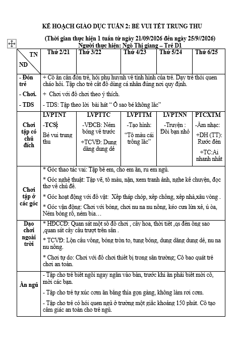 KHT2 ,BÉ VÀ CÁC BẠN