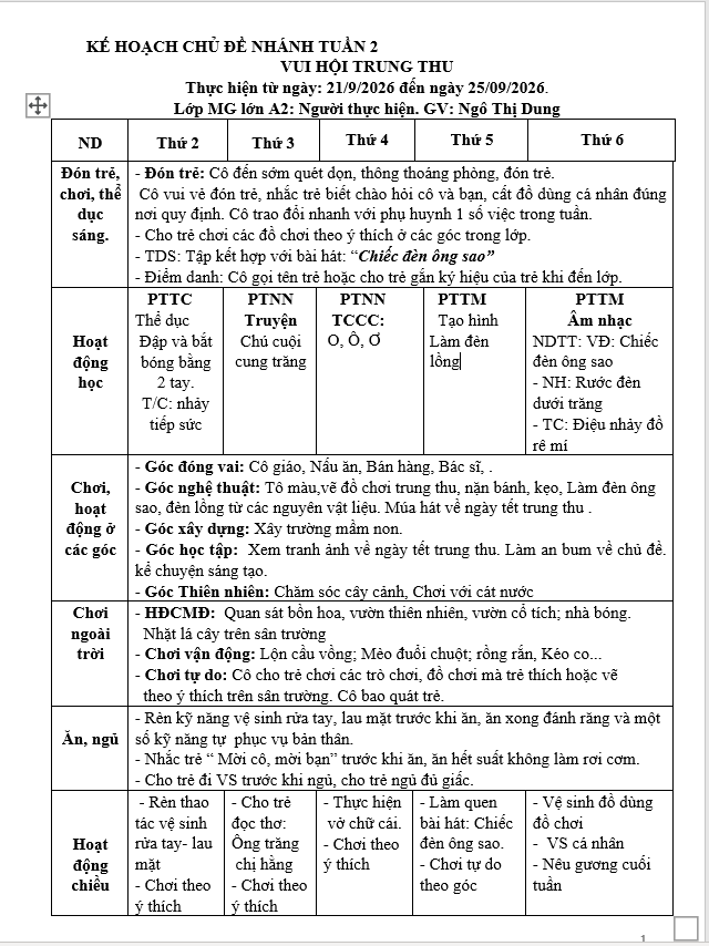 KHT 2. TRƯỜNG MN. DUNG