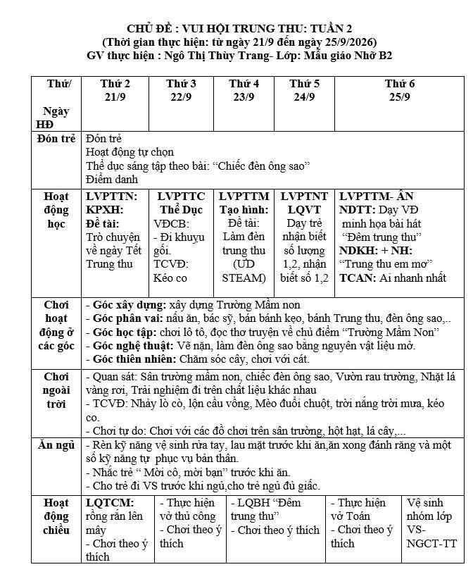 Kế hoạch Tuần 2 chủ đề Trường mầm non lớp Nhỡ B2 (21/9-25/9/2026)