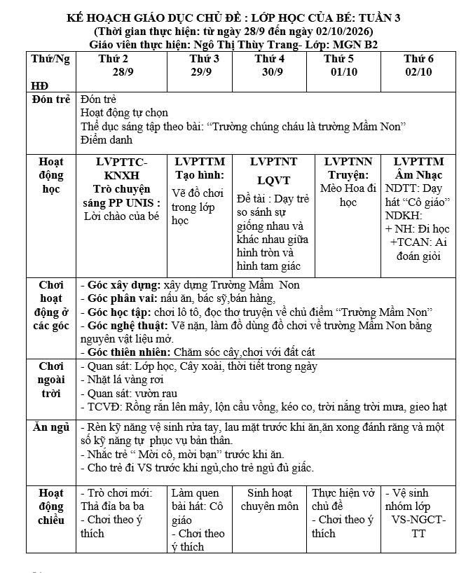 Kế hoạch tuần 3 chủ đề Trường mầm non lớp Nhỡ B2 (28/9-02/10/2026)
