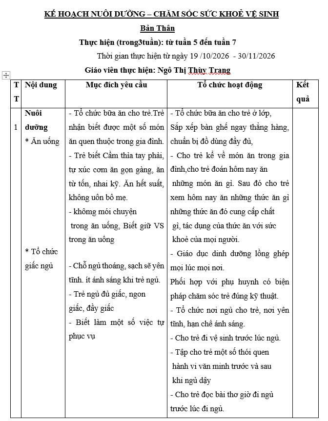 Kế hoạch chăm sóc vệ sinh dinh dưỡng lớp Nhỡ B2 chủ đề Bản thân (19/10-30/10/2026)
