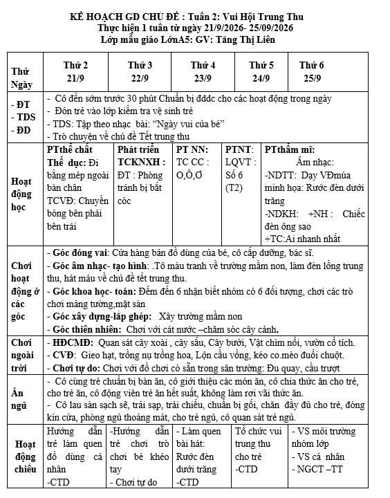 KHGD Tuần 2 chủ điểm TMN. Lớn A5 Tăng liên