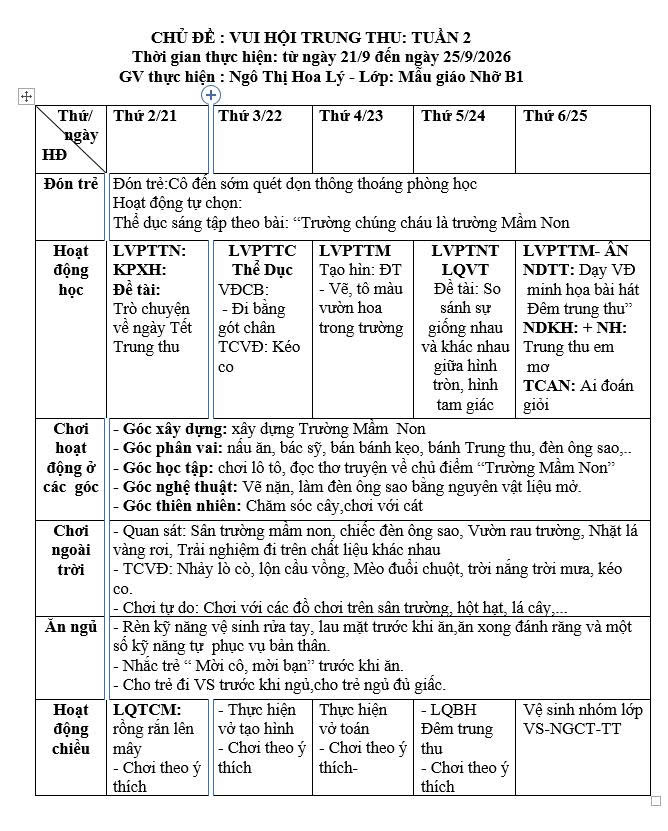 Kế hoạch tuần 2 chủ đề Trường mầm non lớp Nhỡ B1 (21/9-25/9/2026)