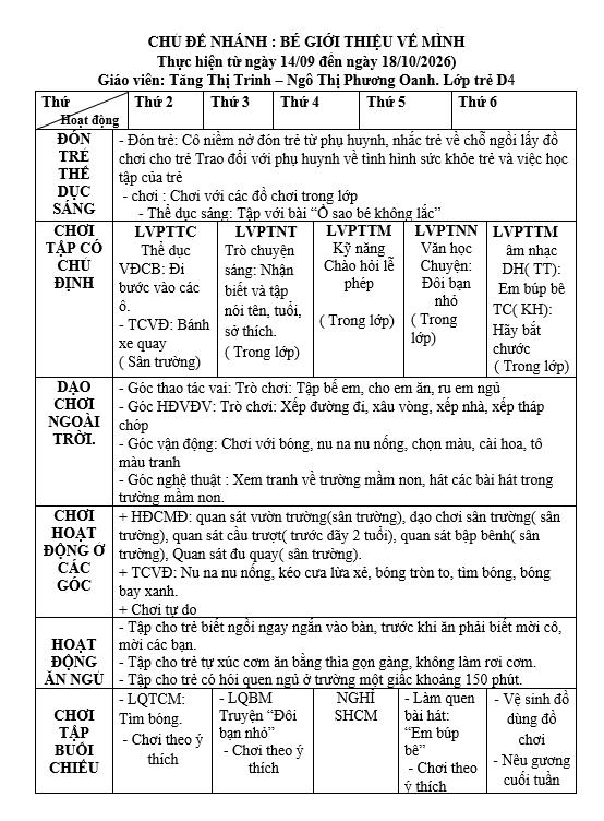 tuần 1