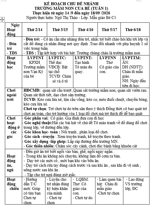 tuần 1