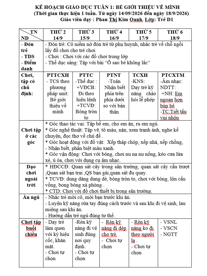 BÉ GIỚI THIỆU VỀ MÌNH.OANH.TRẺ D1