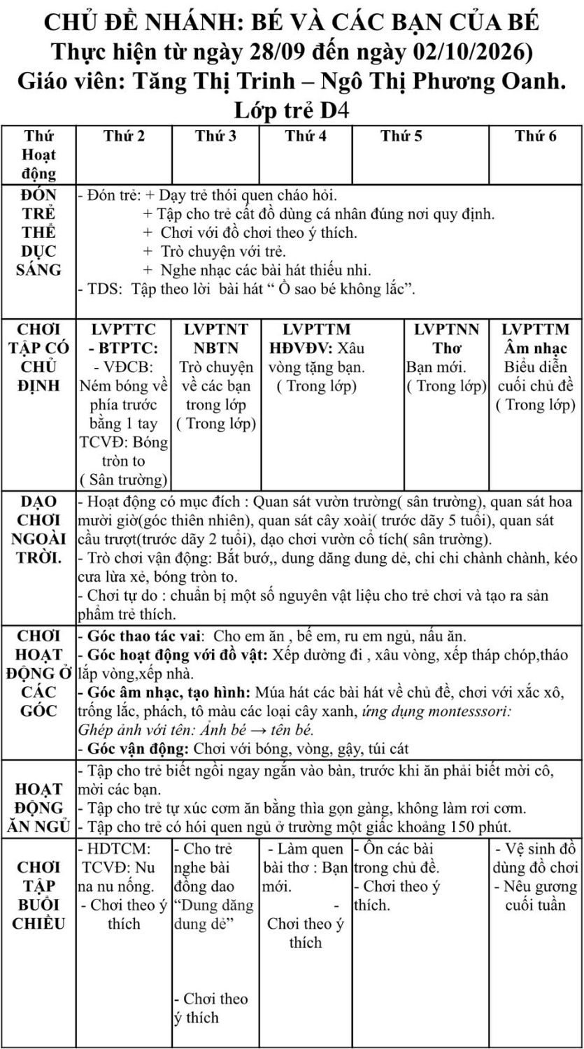 Tuần 3