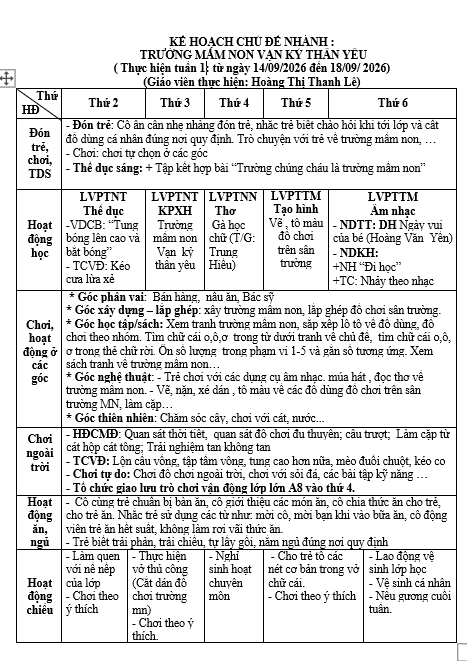 Lớn A7: KH TUẦN1: Trường MN Vạn Kỷ thân yêu (Từ ngày 14/9/2026- 18/9/2026)