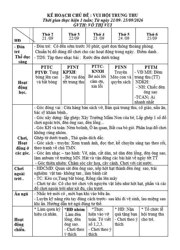 KẾ HOẠCH TUẦN TMN. A 3 . VUI