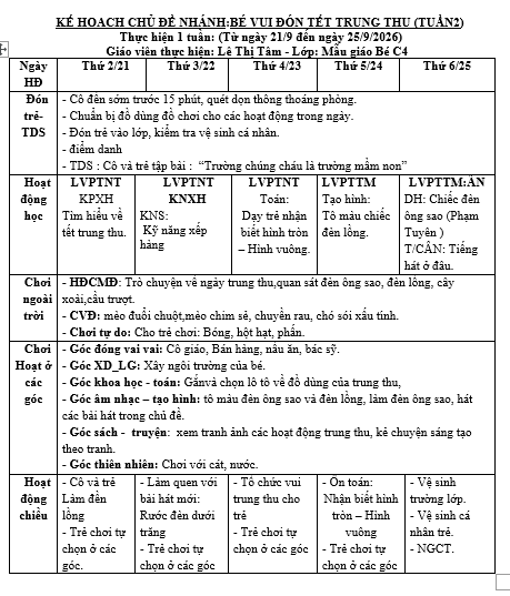 TUẦN 2