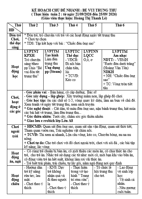 Lớn A7- KHT2: BÉ VUI TRUNG THU (21/9-25/9/2026)